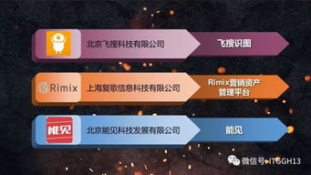 2018年度中国IT互联网最受用户欢迎产品奖二等奖 尚网互联